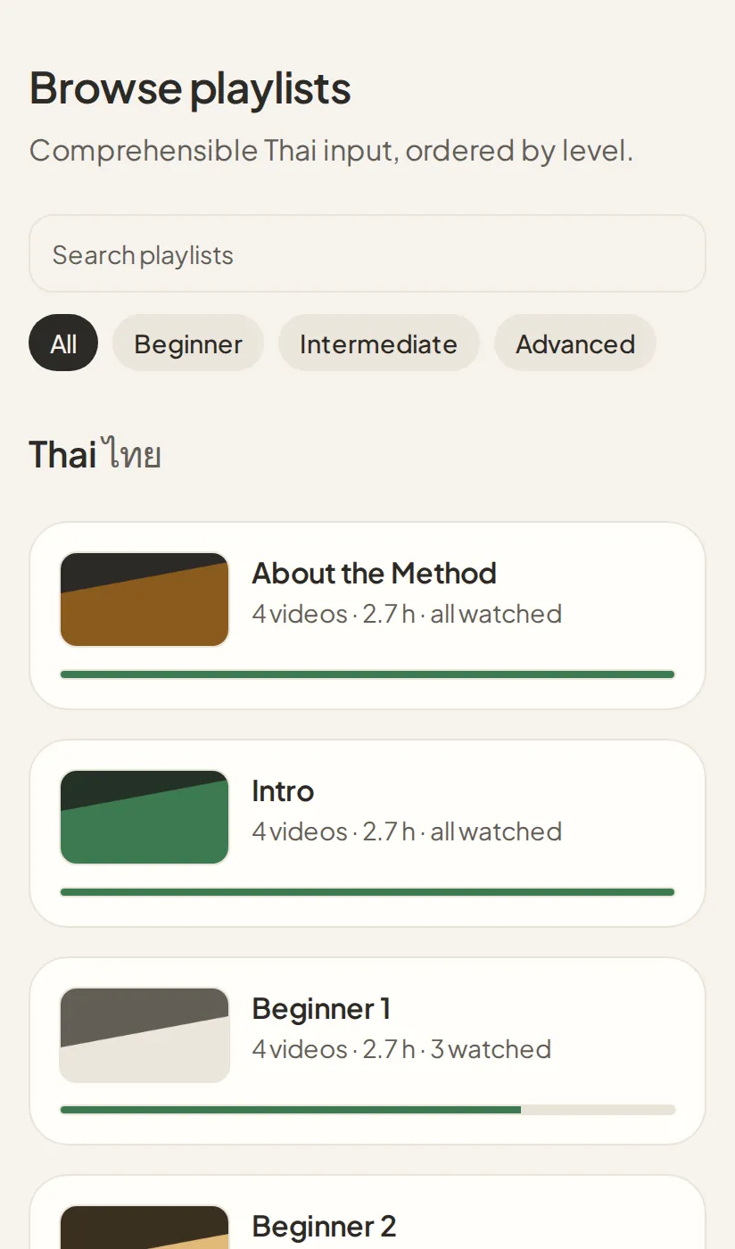 Browse playlists: the Comprehensible Thai playlists in level order, each card giving its video count, its hours and a progress bar, with filters for beginner, intermediate and advanced input above them.