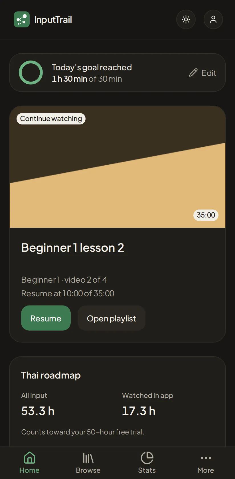 InputTrail home: a daily goal card reading Today's goal reached, a Continue watching card for Beginner 1 video 2 of 4 that resumes at 10:00 of 35:00, and the Thai roadmap card showing 53.3 hours of input in total with 17.3 of them watched in the app.
