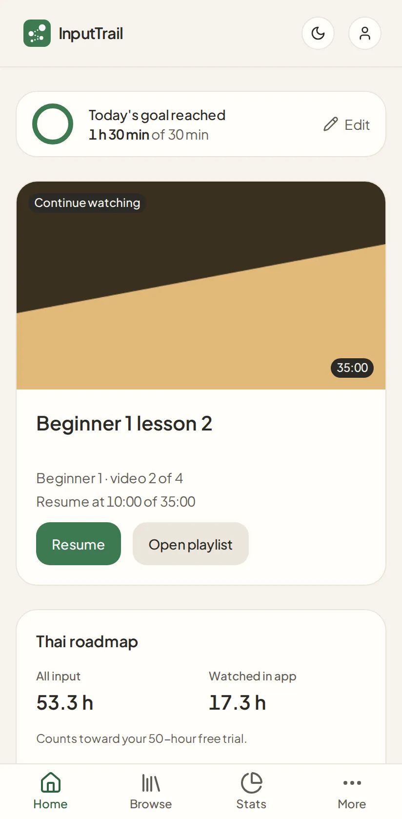 InputTrail home: a daily goal card reading Today's goal reached, a Continue watching card for Beginner 1 video 2 of 4 that resumes at 10:00 of 35:00, and the Thai roadmap card showing 53.3 hours of input in total with 17.3 of them watched in the app.